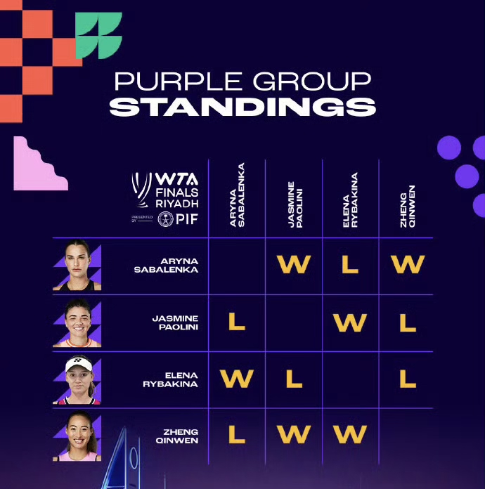 关于科维托娃新星爆冷表现惊艳，中国队未来可期！的信息-爱游戏体育app